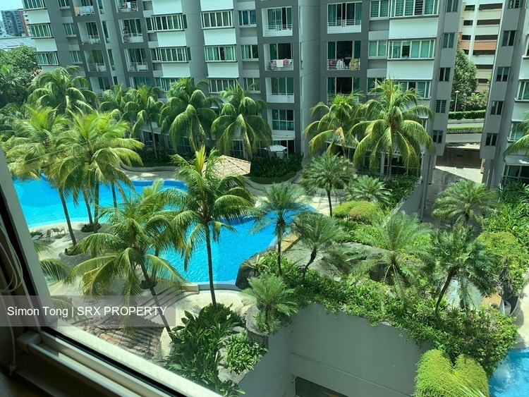 SunGlade (D19), Condominium #200782522